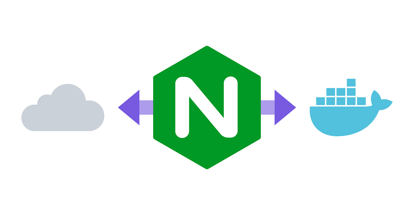 Criando um Servidor Web com Docker e Nginx